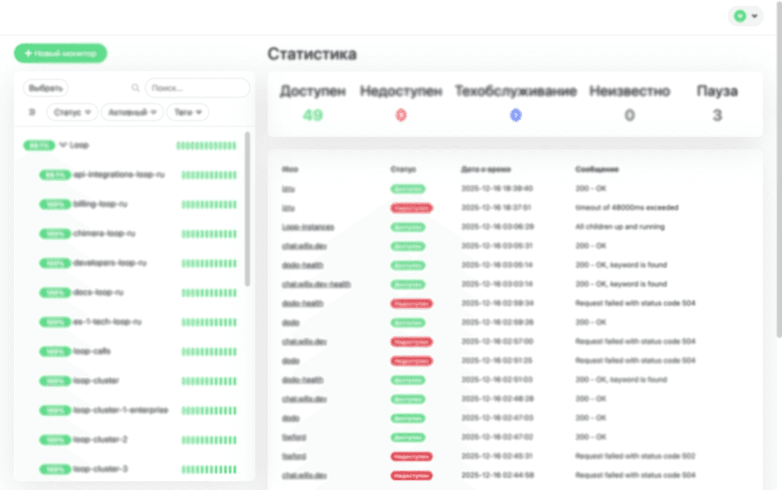 Observability платформа