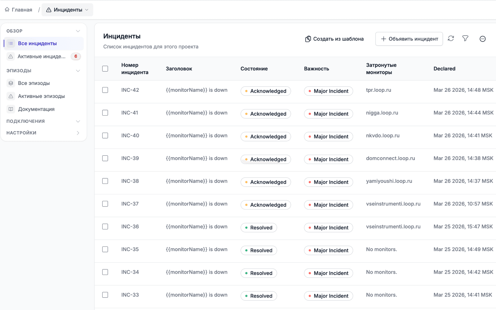 Управление инцидентами в Status200