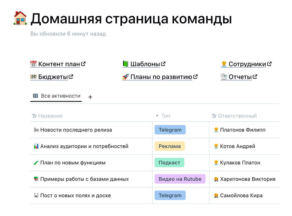 Командное пространство Yonote: обзор и навигация